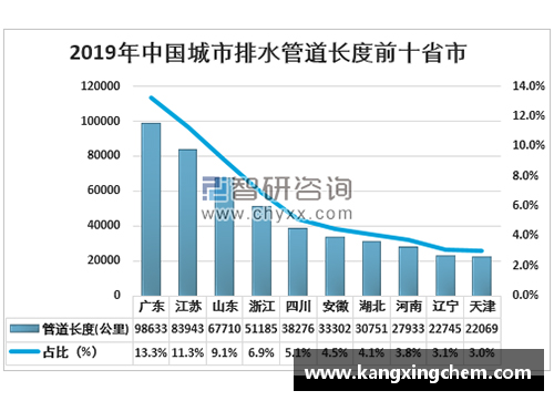 加的斯市政府拟实行新政策加强城市管理治理力度